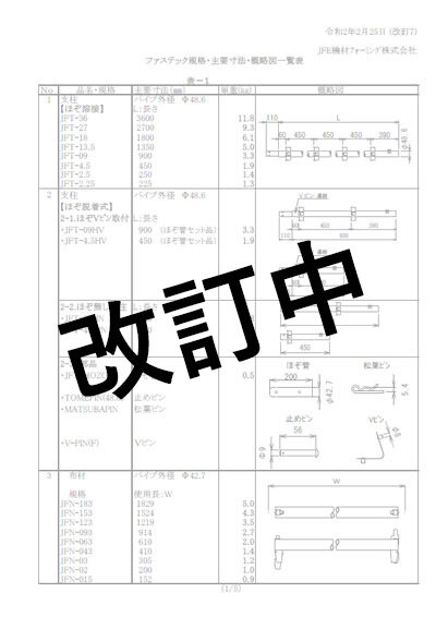 ファステック「足場」部材一覧表